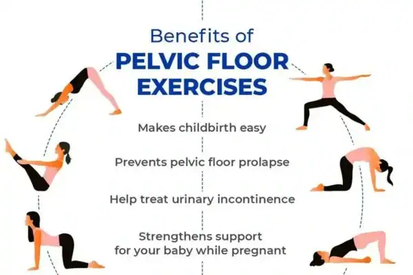 Pelvic Floor Exercises with faecal incontinence Port Glasgow