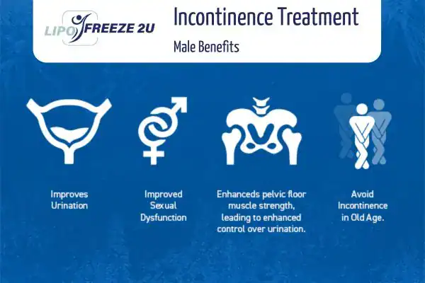 What to Expect During the Treatment Port Glasgow